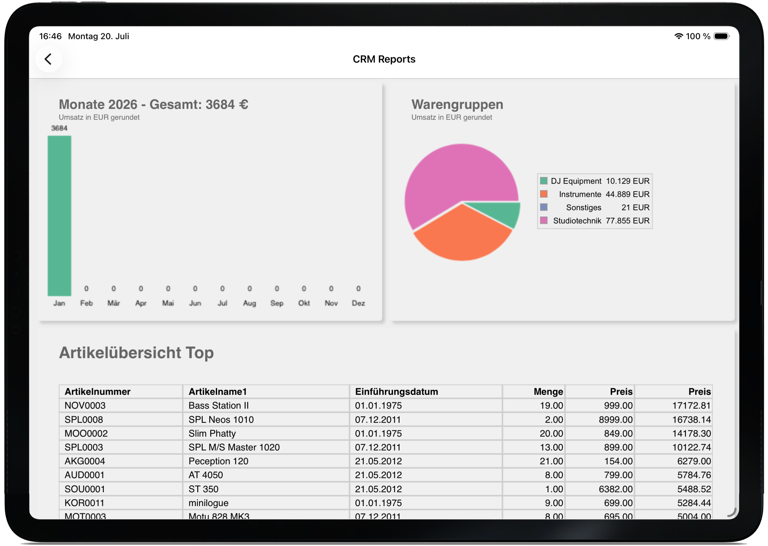 iPad: CRM-Reports und Auswertungen