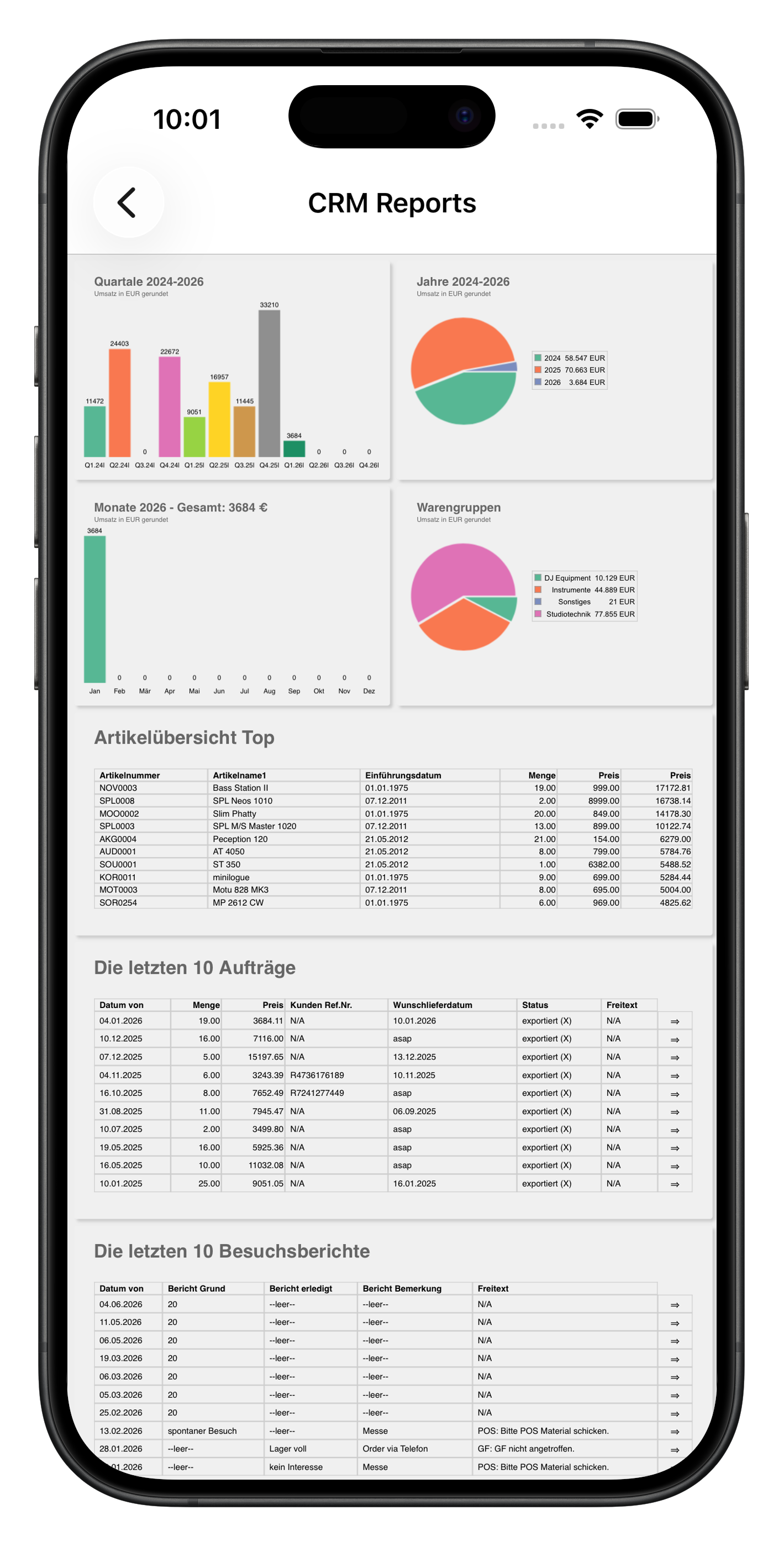 iPhone: CRM-Reports und Auswertungen